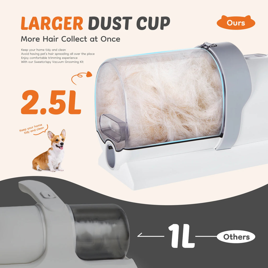 WhisperVac™ 5-in-1 Pet Grooming Vacuum & Trimmer Kit — Low-Noise