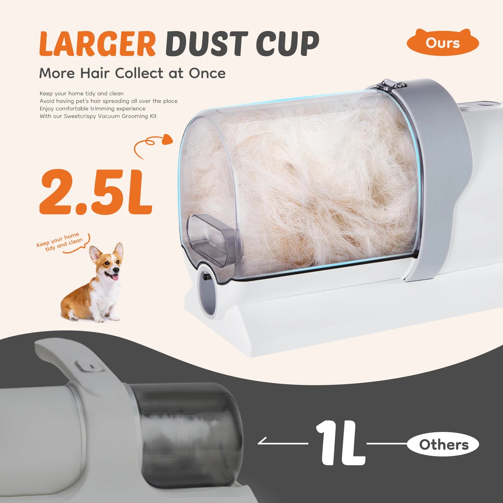 WhisperVac™ 5-in-1 Pet Grooming Vacuum & Trimmer Kit — Low-Noise